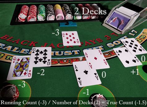BlackJack Card Counting Simulator .